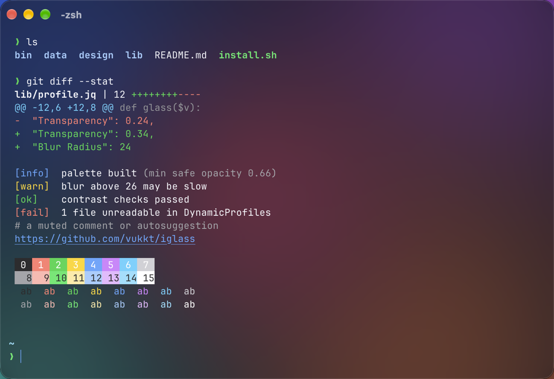iglass Frosted in iTerm2